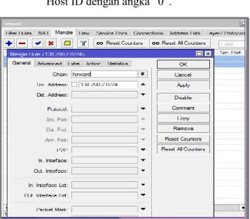 Gambar 4.54 Tampilan Mangle Rule Tab  General 