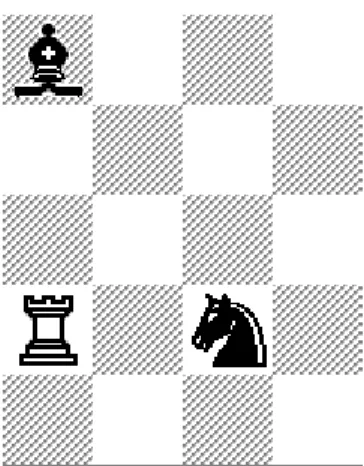 Gambar 2.6: Benteng dapat memangsa Kuda atau Gajah.