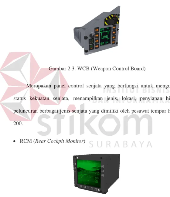 Gambar 2.3. WCB (Weapon Control Board) 