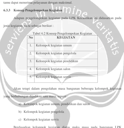 Tabel 6.2 Konsep Pengelompokan Kegiatan No 