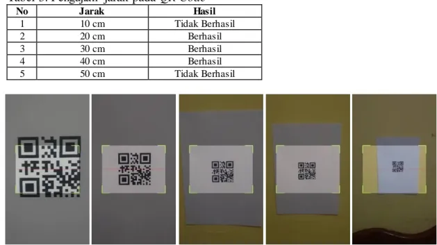 Gambar  15. Simulasi  uji  jarak pada QR Code 