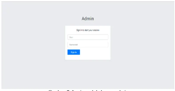 Gambar  7. Login  web halaman  admin 