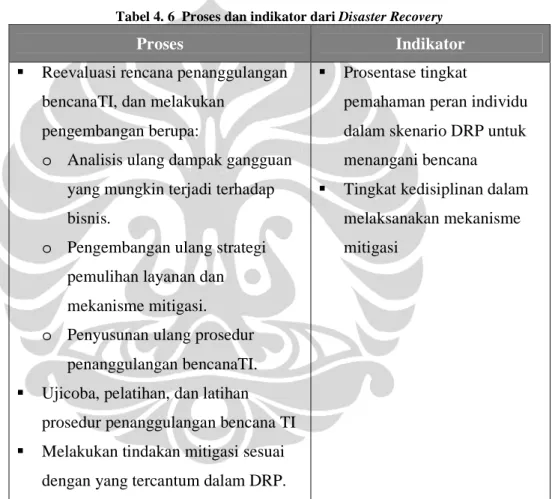 Tabel 4. 6  Proses dan indikator dari Disaster Recovery 