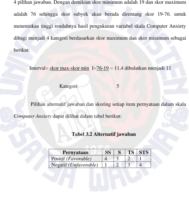 Tabel 3.2 Alternatif jawaban  