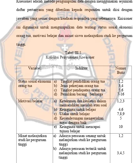 Tabel III.5 