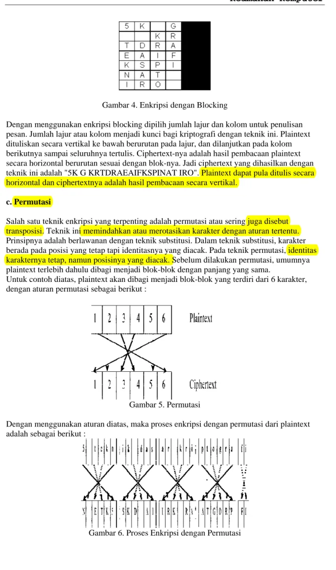 Gambar 4. Enkripsi dengan Blocking 