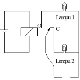 Gambar 22 .  Rangkaian relai