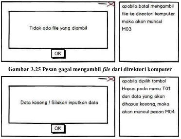 Gambar 3.25 Pesan gagal mengambil file dari direktori komputer 