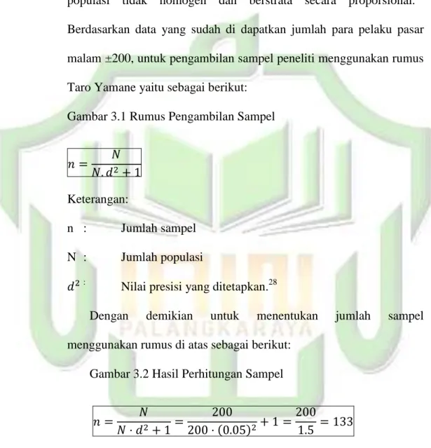 Gambar 3.1 Rumus Pengambilan Sampel 