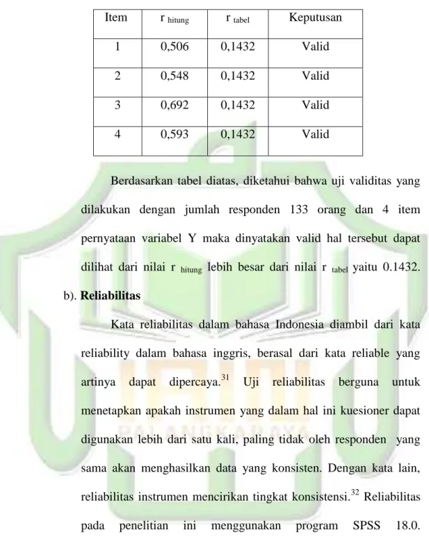 Table 3.3 Keputusan Validitas Variabel Y Permintaan Produk 