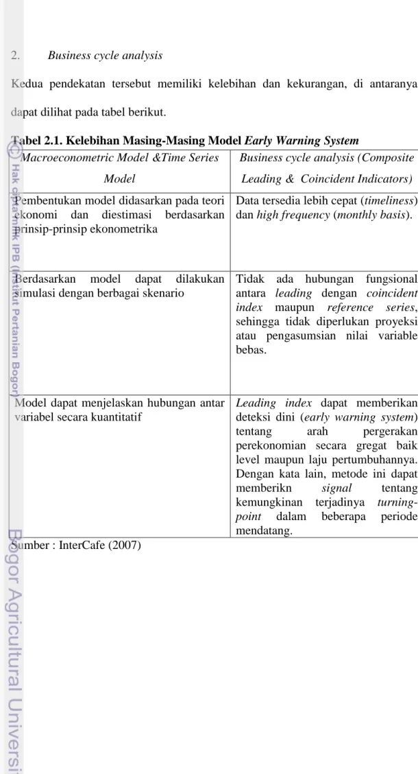 Tabel 2.1. Kelebihan Masing-Masing Model Early Warning System 