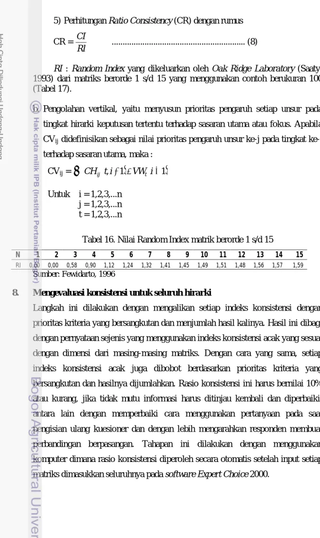 Tabel 16. Nilai Random Index matrik berorde 1 s/d 15 