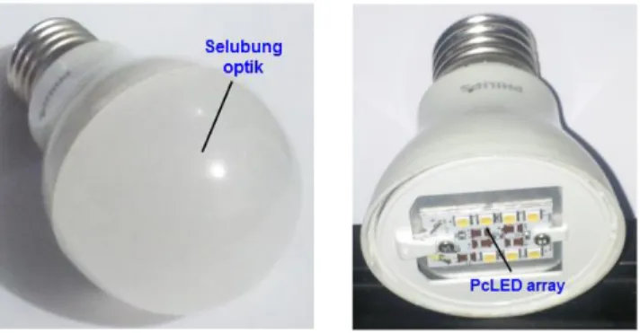 Gambar 1. Lampu LED terbentuk dari larik PcLED 