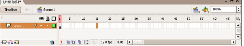 Gambar 2.7 macromedia flash 