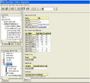 Gambar 3.18 ModelSim SE 6.0 3.3 Sintesis