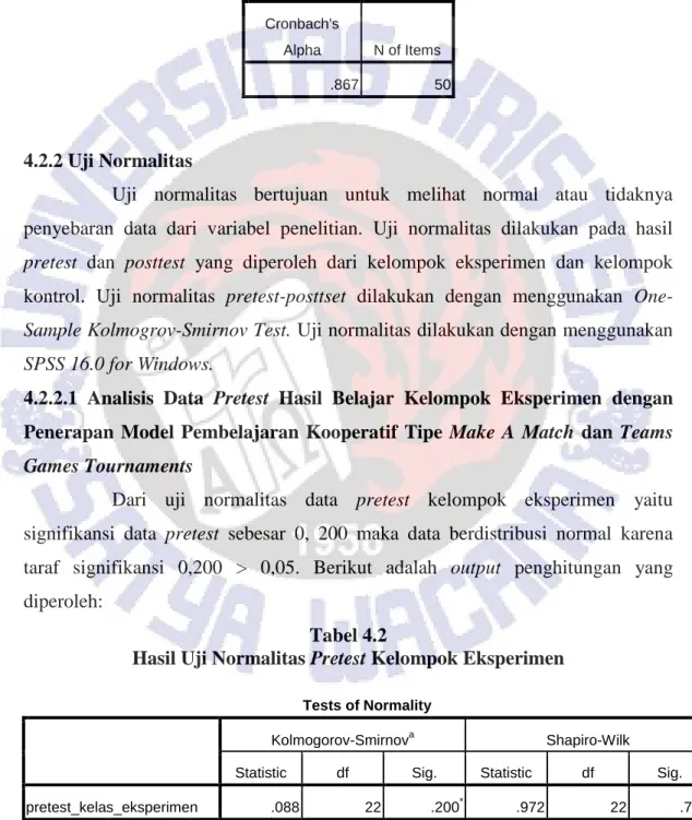 Tabel 4.1  Hasil Uji Reliabilitas 
