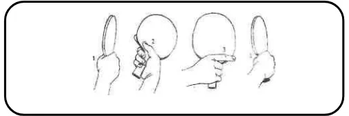 Gambar 3. Penhold Grip 