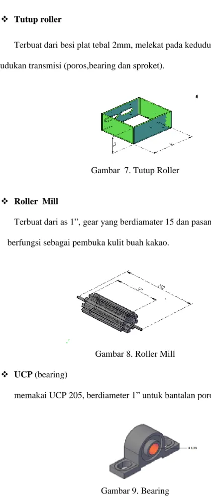 Gambar 8. Roller Mill 