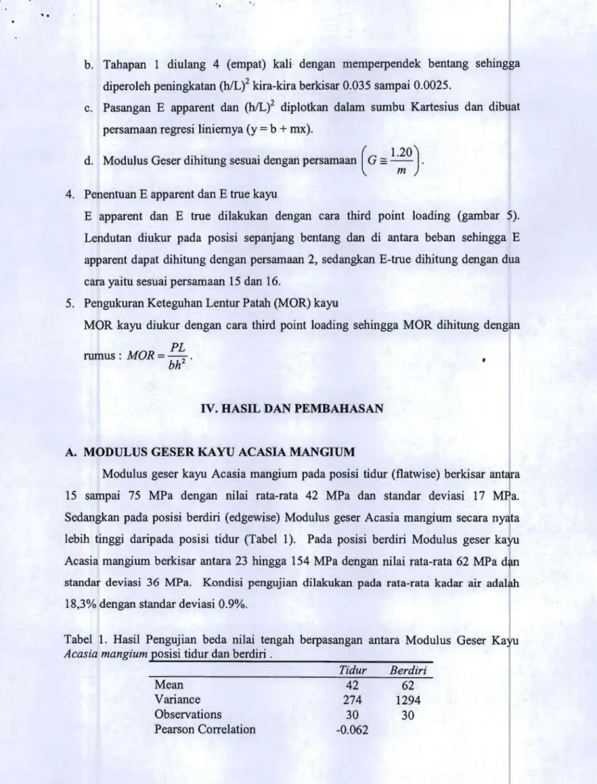 Tabel 	1.  Hasil  Pengujian  beda  nilai  tengah  berpasangan  antara  Modulus  Geser  Kayu  Acasia mangium posisi tidur dan berdiri 