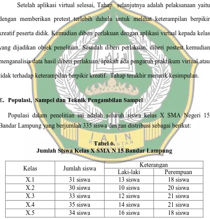 Tabel 6. Jumlah Siswa Kelas X SMA N 15 Bandar Lampung 