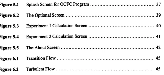 Figure  5.1  Splash  Screen  for  OCFC  Program 