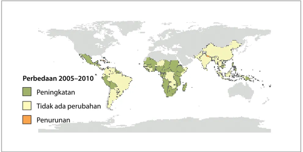 Gambar 15.3  Perubahan kapasitas untuk 99 negara tropis nonAneks I berdasarkan  perbedaan antara pelaporan FAO/FRA 2005 dan 2010 pada lima sumber karbon  hutan yang berbeda