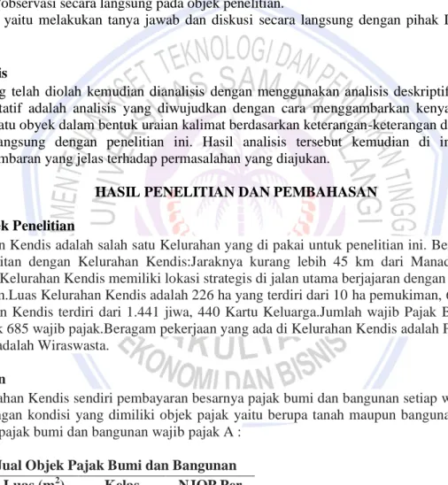 Tabel 1. Nilai Jual Objek Pajak Bumi dan Bangunan  Objek 