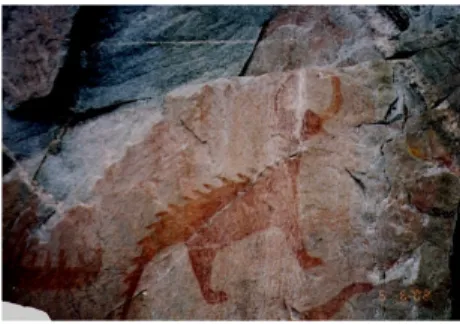 Gambar 2.1. Pictograph 