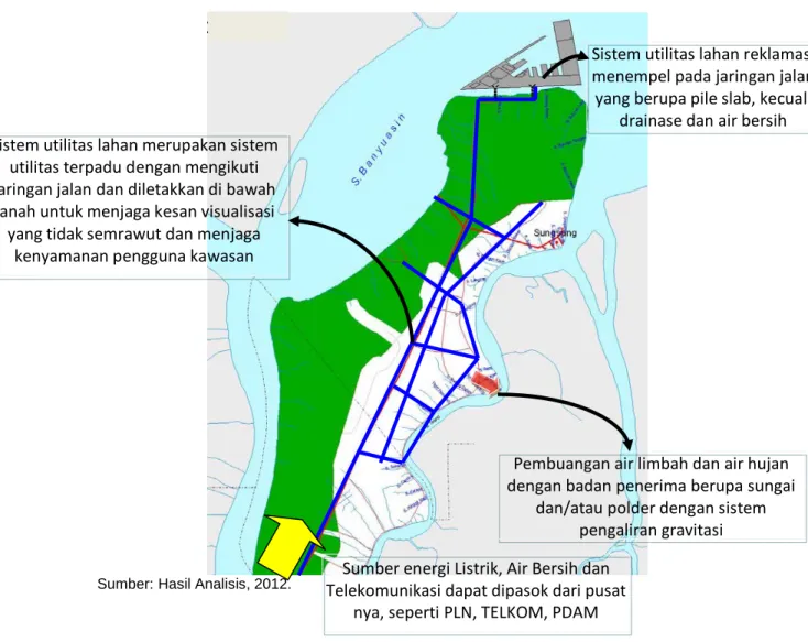 Gambar 4.6  Analisis Utilitas Lahan 