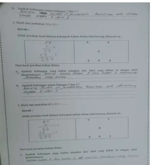 Gambar 2. Lembar Kerja Siswa 2 