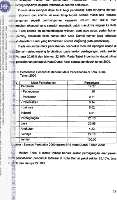 Tabel 8. Persentase Penduduk Menurut Mata Pencaharian di Kota Durnai 