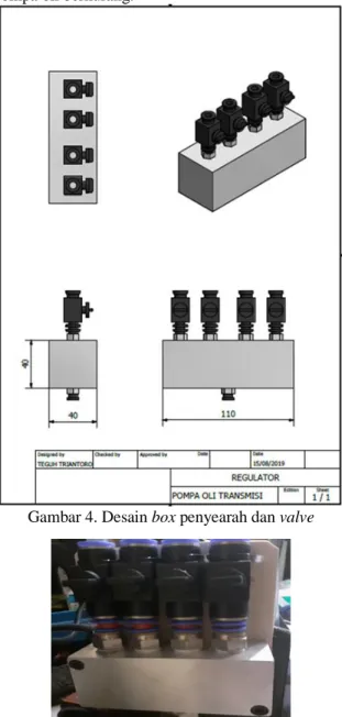 Gambar 6. Voltmeter  III. HASIL DAN DISKUSI 