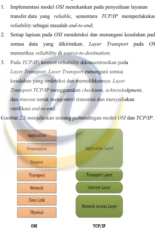 Gambar 2.3 menjelaskan tentang perbandingan model OSI dan TCP/IP. 
