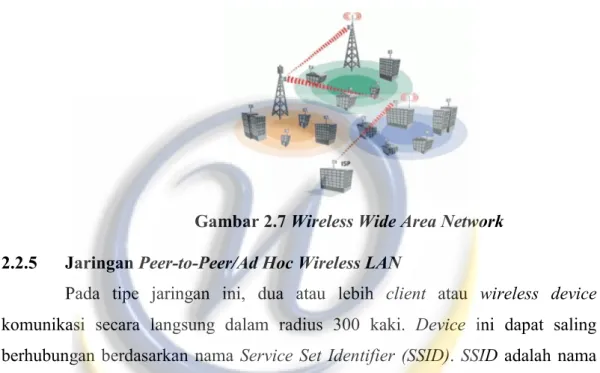 Gambar 2.7 Wireless Wide Area Network  2.2.5  Jaringan Peer-to-Peer/Ad Hoc Wireless LAN 
