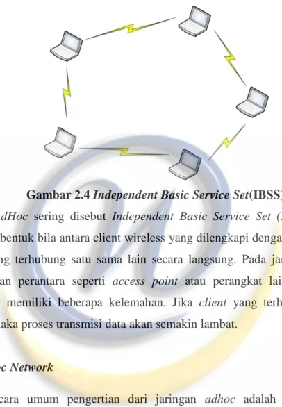 Gambar 2.4 Independent Basic Service Set(IBSS) 