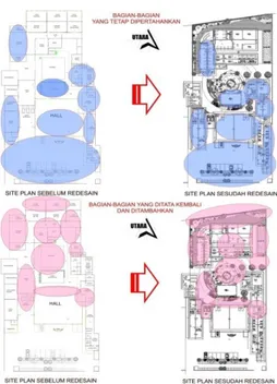 Gambar  5.  Analisis  place  center  map  ruang  terapi  dan kamar tidur (sumber : analisa penulis) 