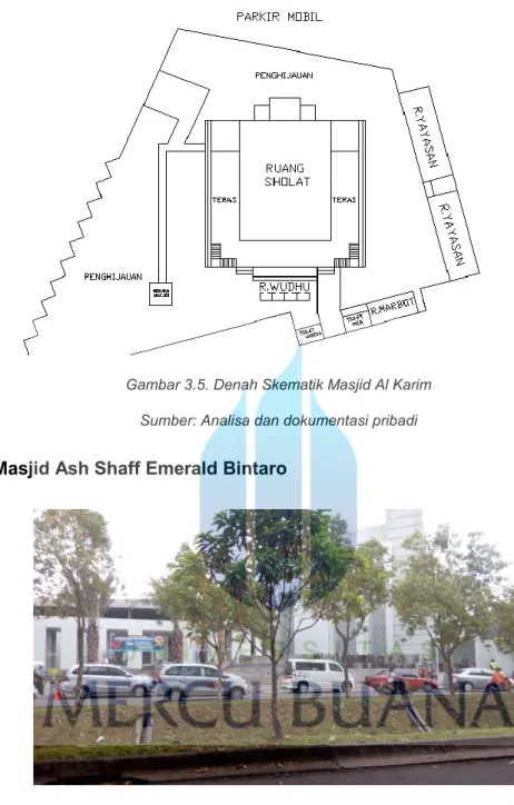 Gambar 3.6. Masjid Ash Shaff Emerald Bintaro  Sumber: Dokumentasi pribadi 