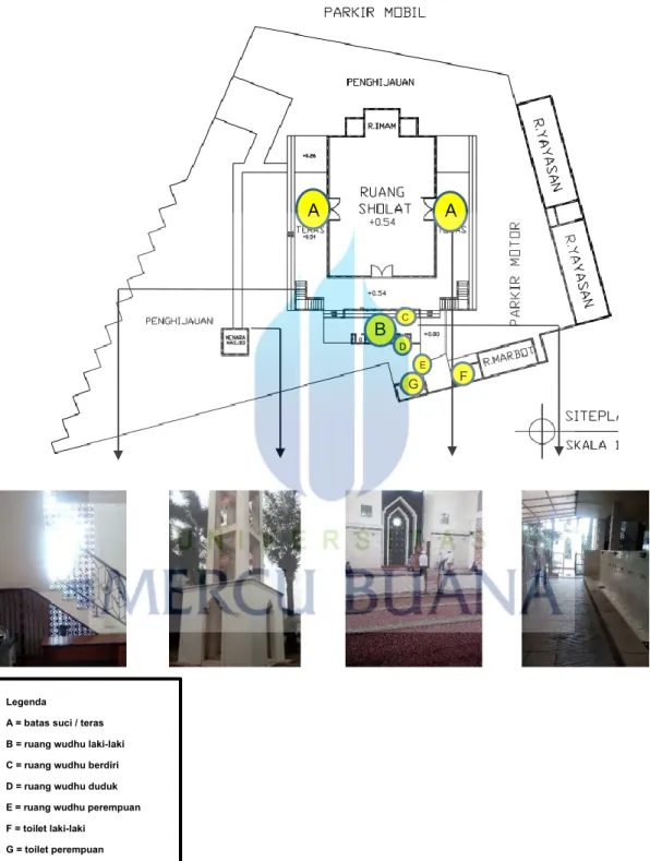 Gambar 3.9. Situasi Masjid Jami’ Al-Karim  Sumber: Analisa pribadi 