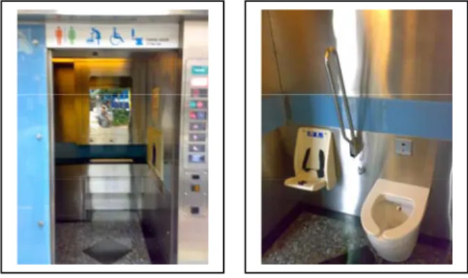 Gambar 5.29 Toilet umum portable di kawasan Bukit Bintang  Kuala Lumpur 