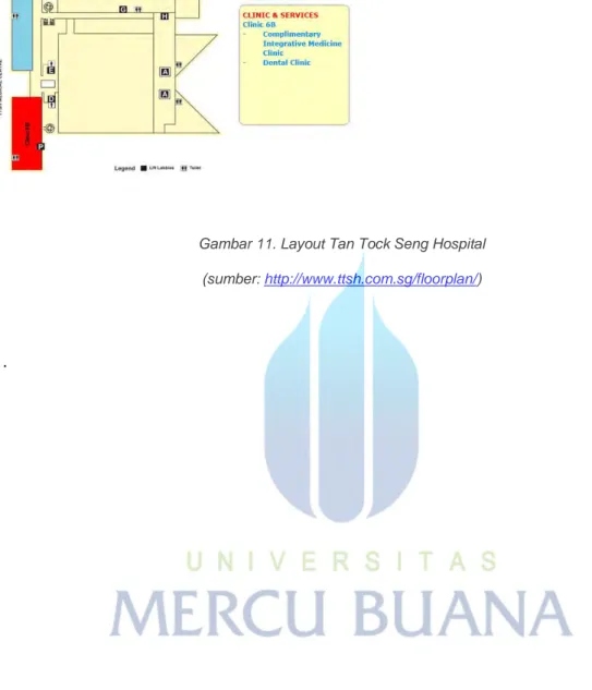 Gambar 11. Layout Tan Tock Seng Hospital  (sumber: http://www.ttsh.com.sg/floorplan/) 