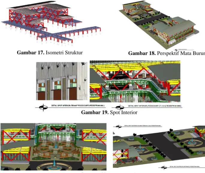Gambar 16. Tampak Samping Kiri  