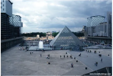 Gambar 3.1. Louvre Pyramid 
