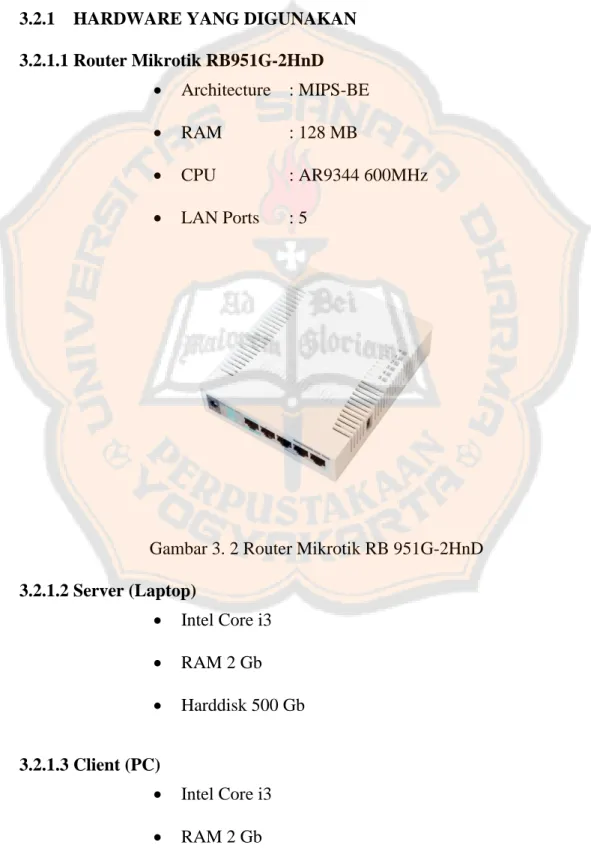 Gambar 3. 2 Router Mikrotik RB 951G-2HnD  3.2.1.2 Server (Laptop)    Intel Core i3    RAM 2 Gb    Harddisk 500 Gb  3.2.1.3 Client (PC)    Intel Core i3    RAM 2 Gb 