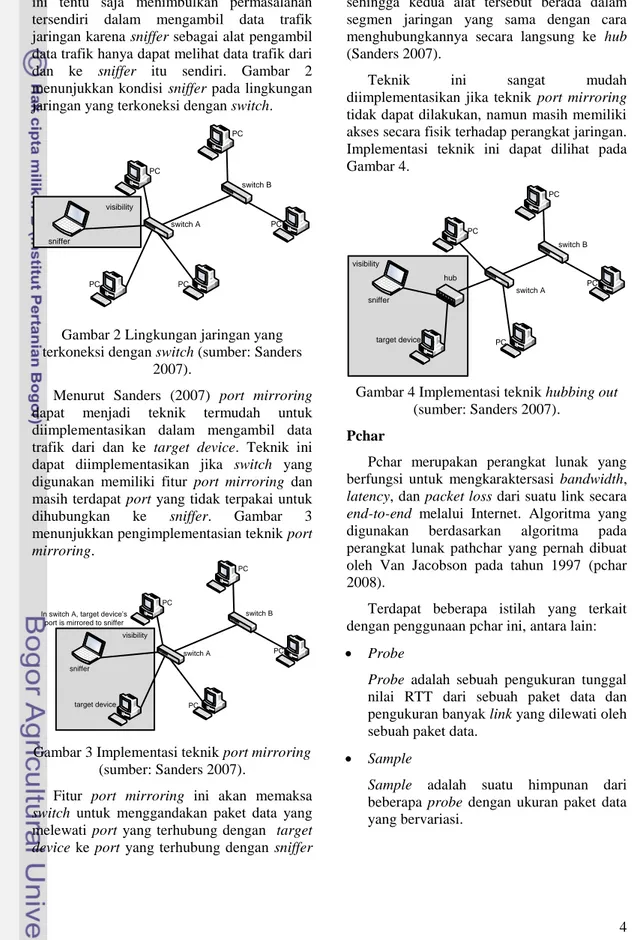 Gambar 2 Lingkungan jaringan yang  terkoneksi dengan switch (sumber: Sanders 