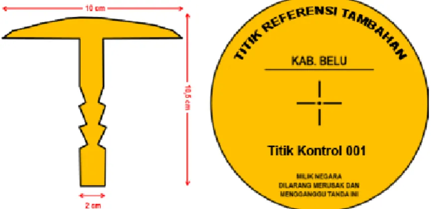Gambar 14. Pilar Refrensi Tambahan 