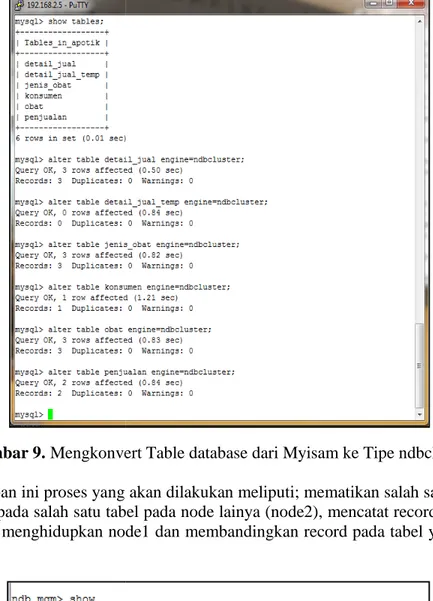 Gambar 9. Mengkonvert Table database dari Myisam ke Tipe ndbcluster