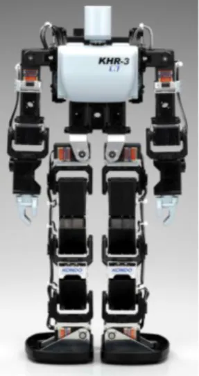 Gambar 2.9 Robot Kondo KHR-3HV[5] 