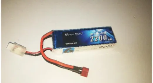 Gambar 2.15 Battery LiPo Turnigy 2200mAh 