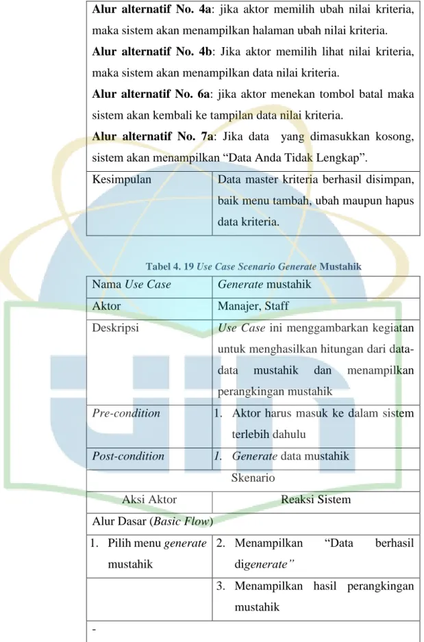 Tabel 4. 19 Use Case Scenario Generate Mustahik    Nama Use Case  Generate mustahik 