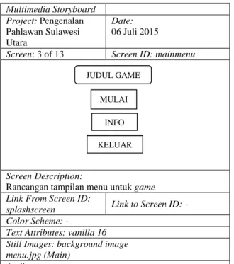 Gambar 4. Activity diagram 4.    Pengkodean 